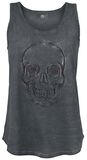 Stitched Skull, RED by EMP, Top
